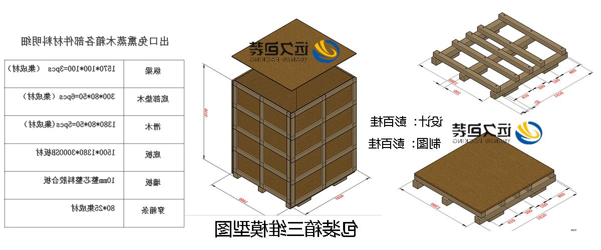 <a href='http://7aex.lol-ag.com'>买球平台</a>的设计需要考虑流通环境和经济性